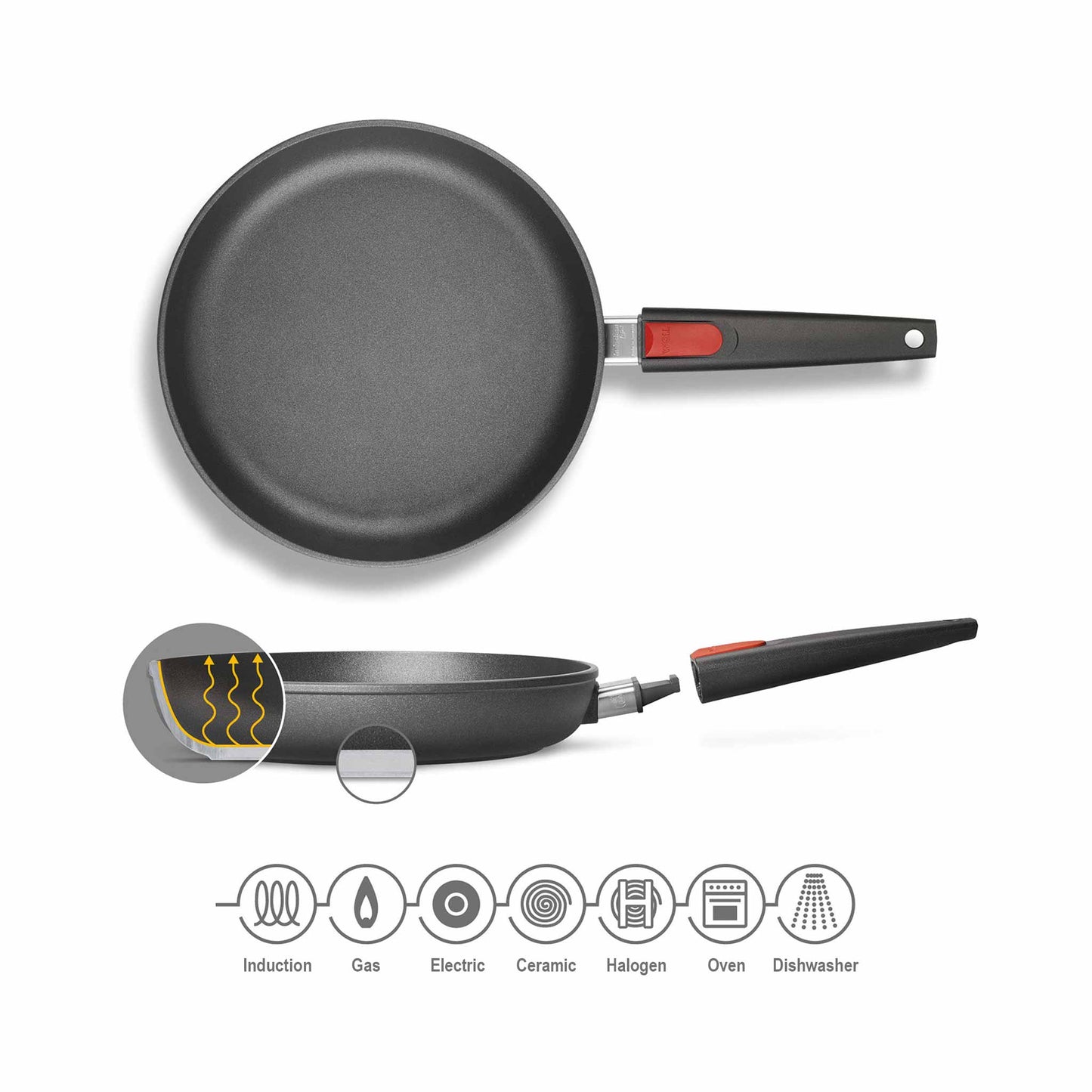 Nowo Frying Pans