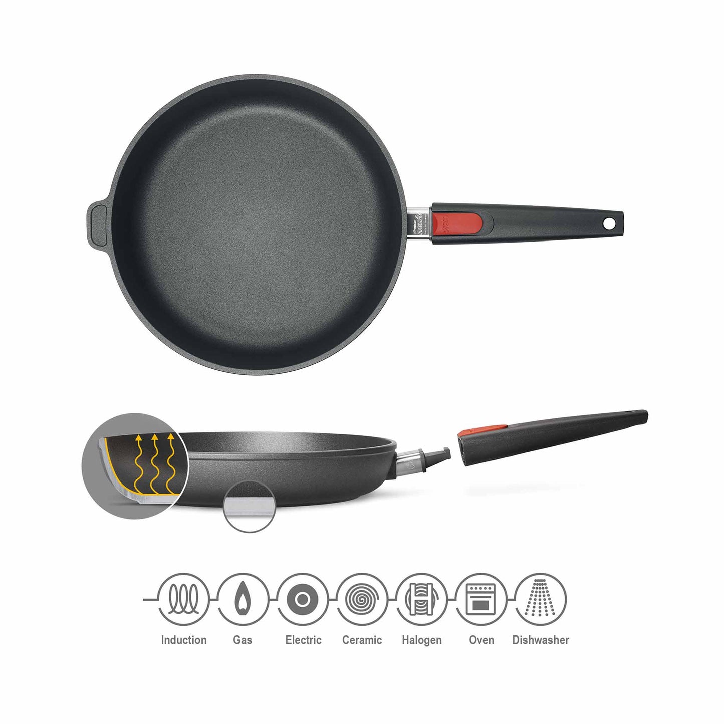 Nowo Sauté Frying Pans